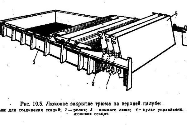 Маркет плейс кракен маркетплейс